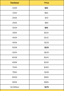 random price sheet